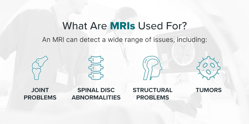 What are MRIs used for