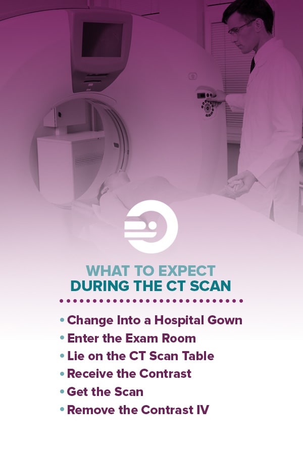 what to expect during a CT scan
