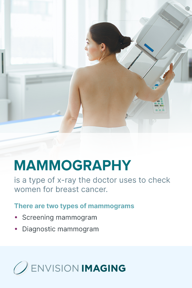 mammography types