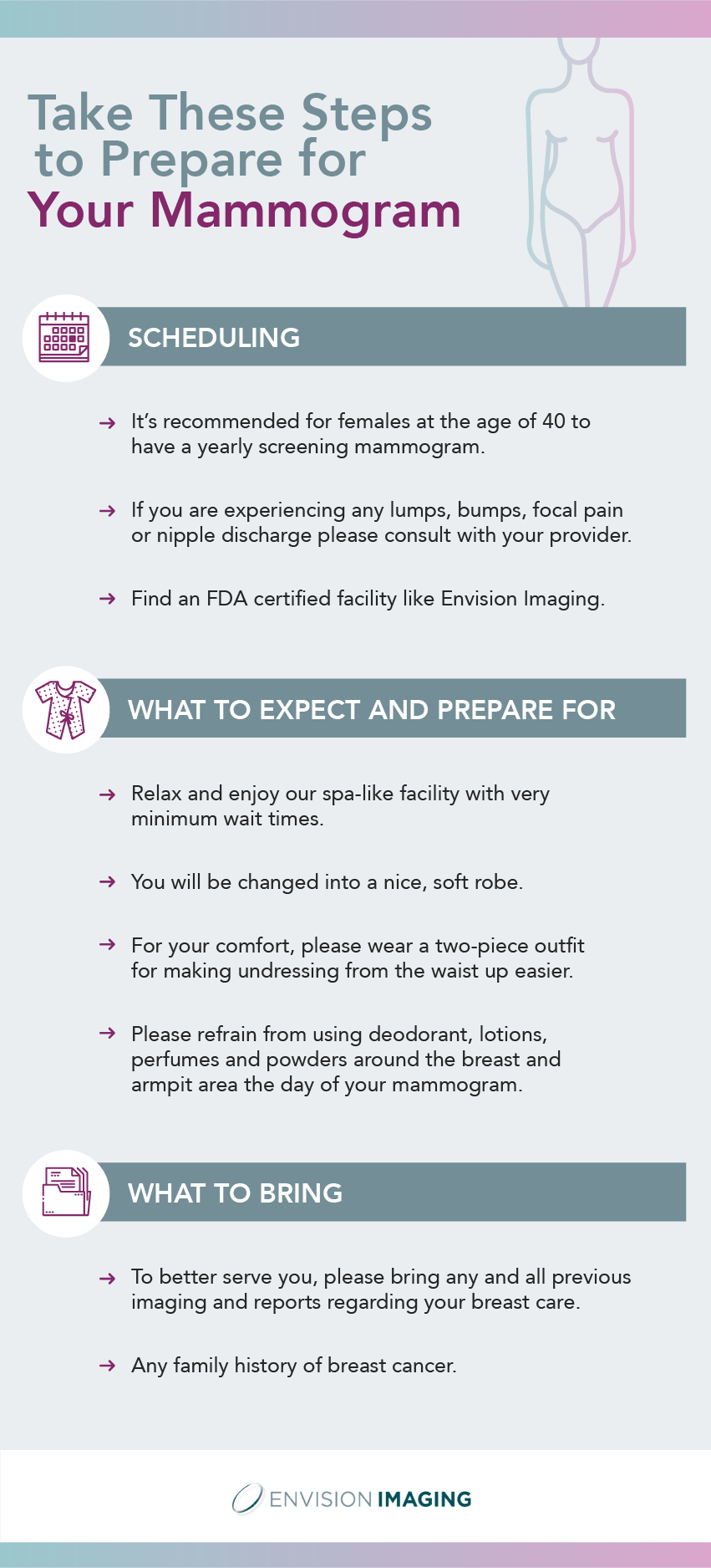 Mammogram Procedure Services