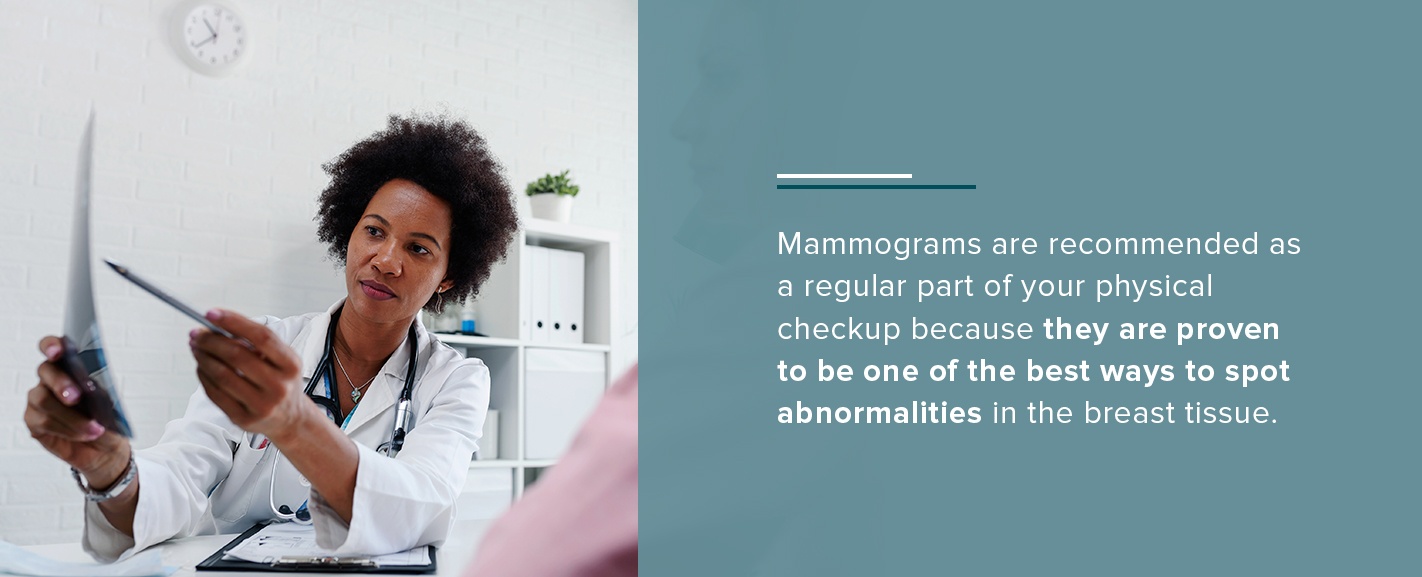 Mammograms recommended regularly