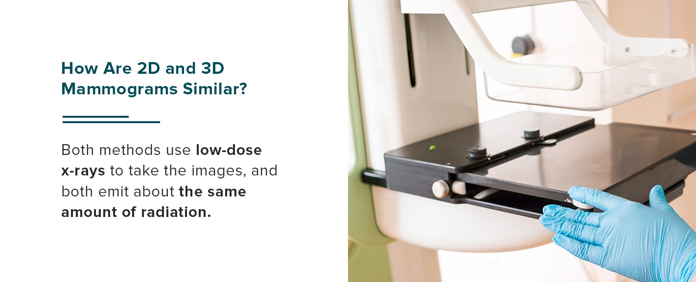 How Are 2d and 3d Mammograms Similar