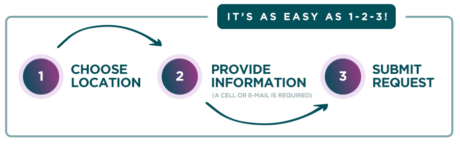 Scheduling is as easy as 1-2-3!