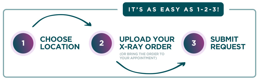 Schedule your x-ray