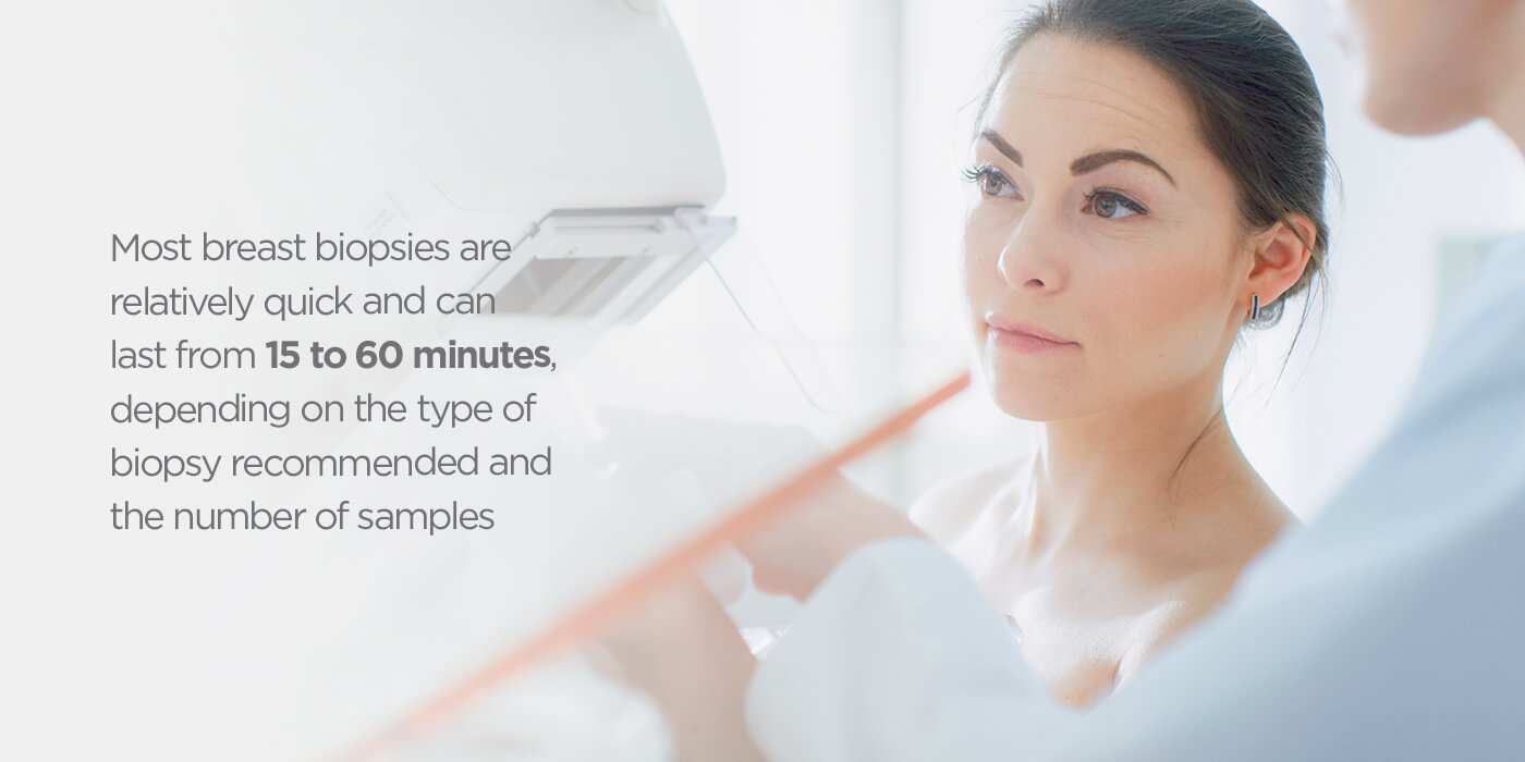 How long does a breast biopsy take?