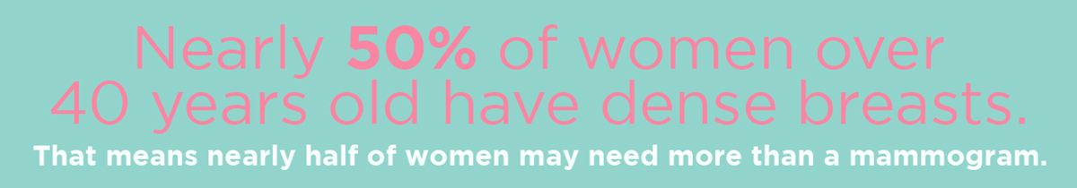 Banner which read - Nearly 50% of women over 40 years old have dense breasts.